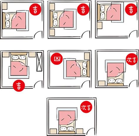 衣櫃鏡子對床化解|【風水特輯】9個關於房間衣櫃擺設的祕密，擺錯恐衰運纏身！－。